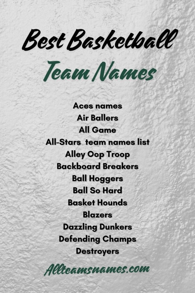 Best Basketball Team Names