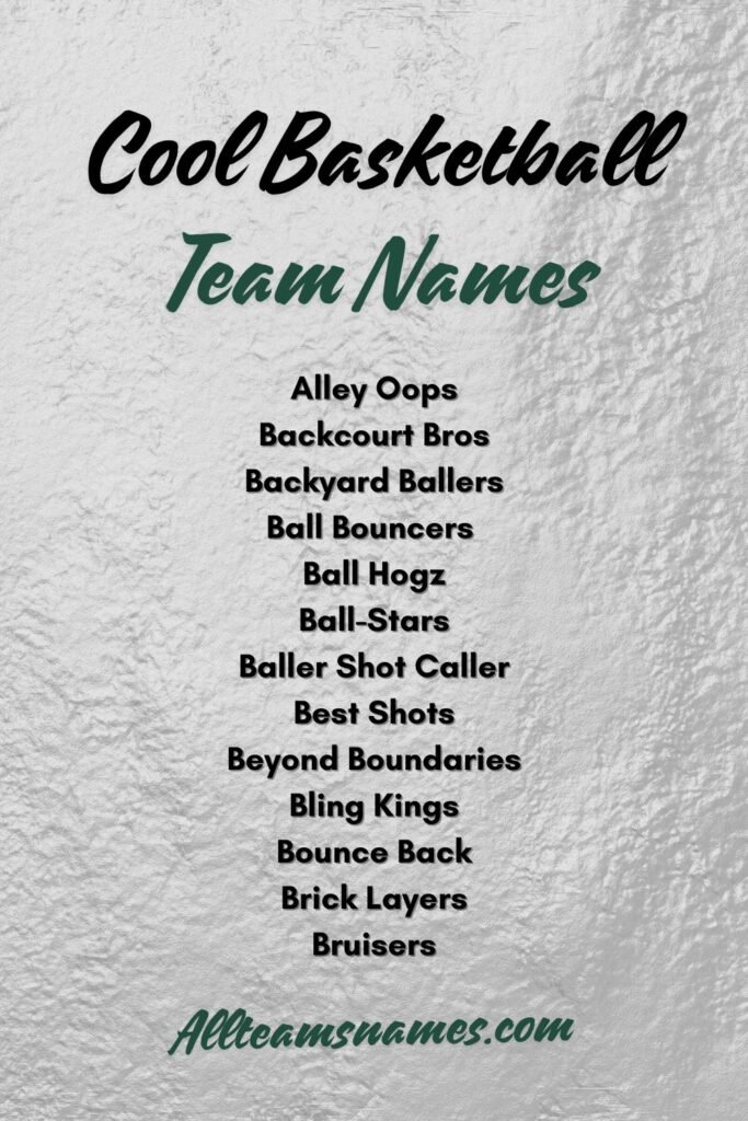 Cool Basketball Team Names