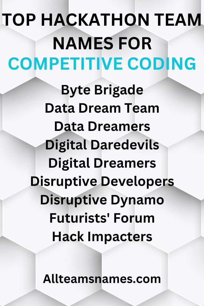 Top Hackathon Team Names for Competitive Coding