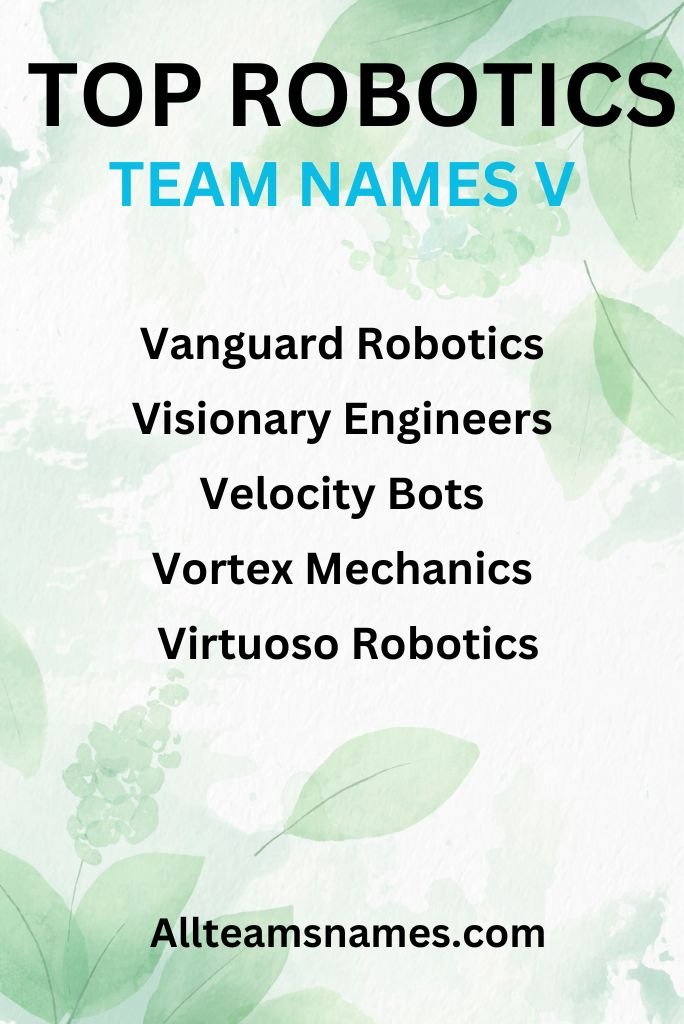 Top Robotics Team Names Engineered for Success