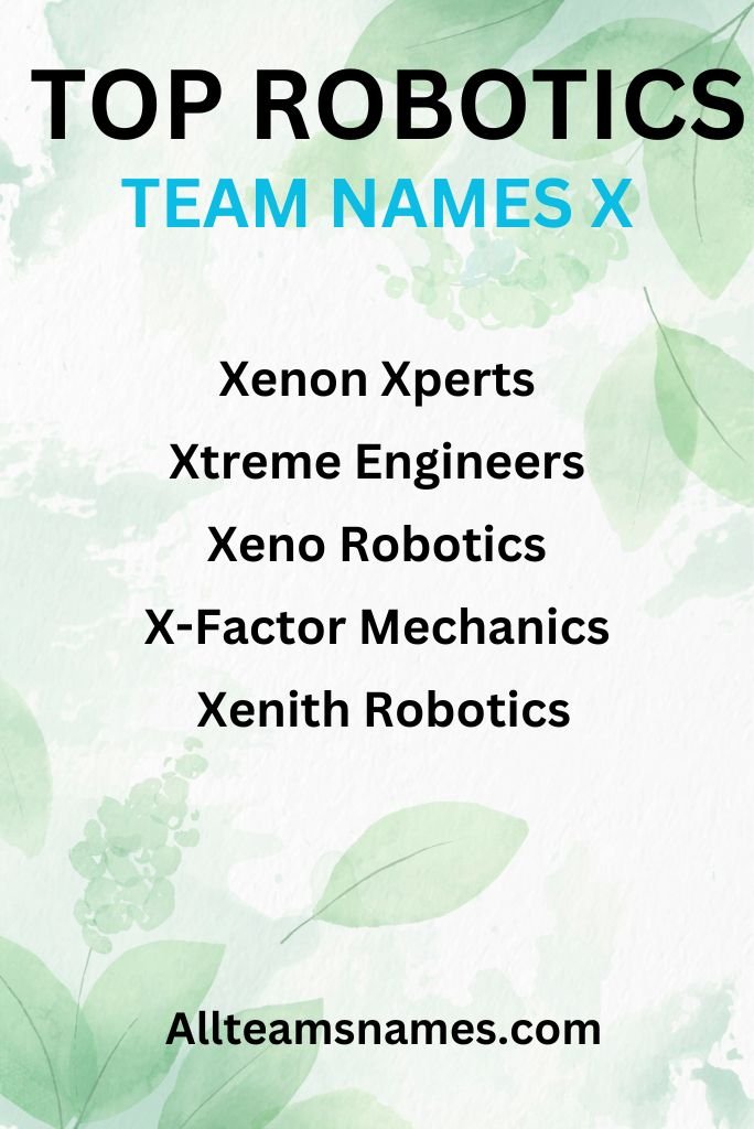 Top Robotics Team Names Engineered for Success