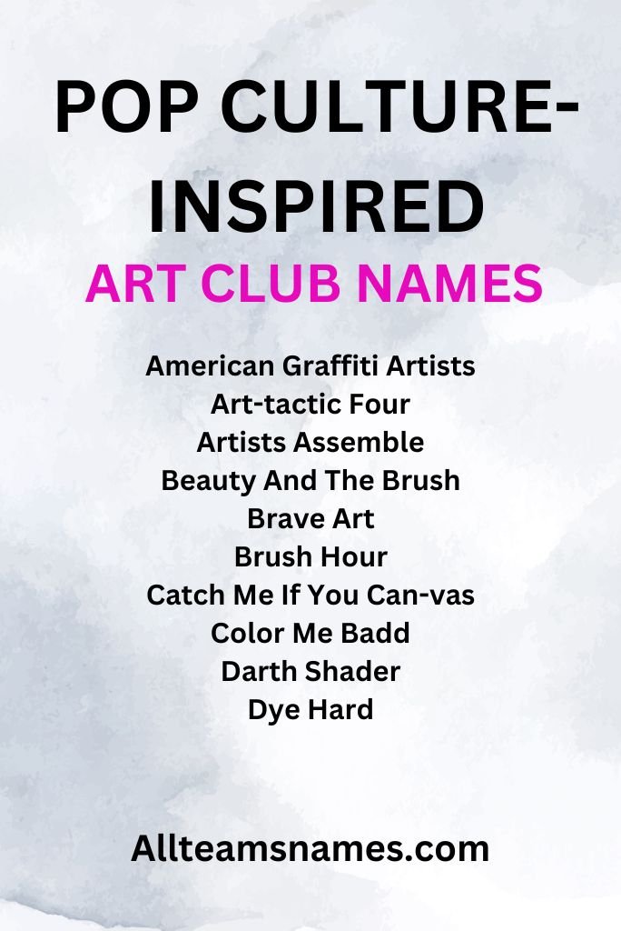 Pop Culture-Inspired Art Team Names