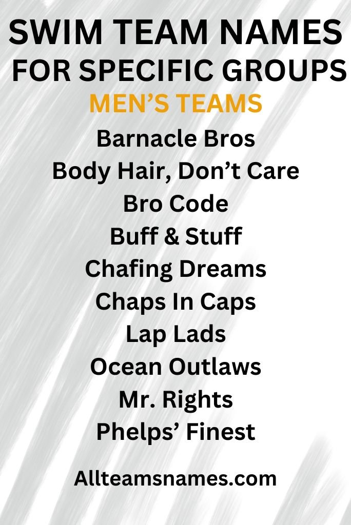 Men’s Teams