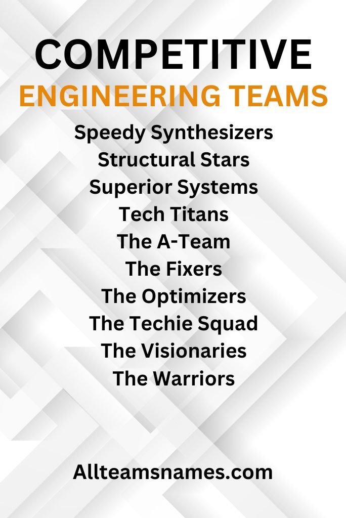 Competitive Engineering Names