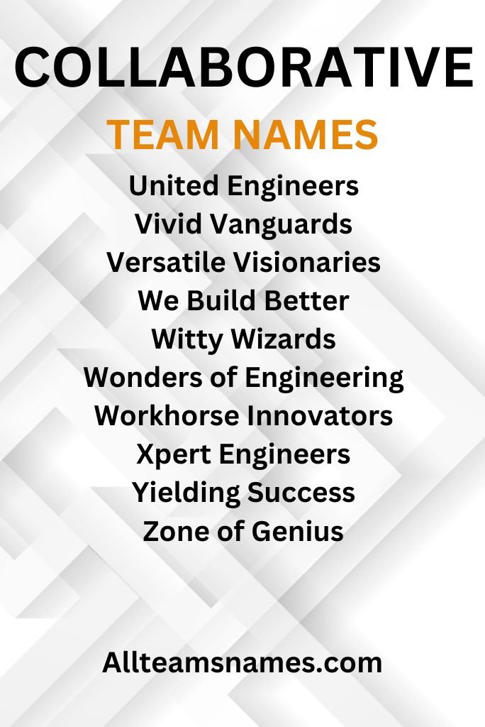 Collaborative Team Names