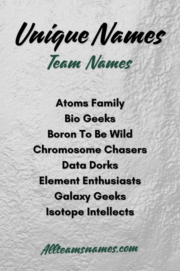 Unique Names For Science Groups