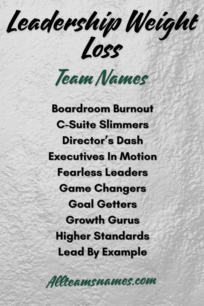 Leadership Weight Loss Team Names