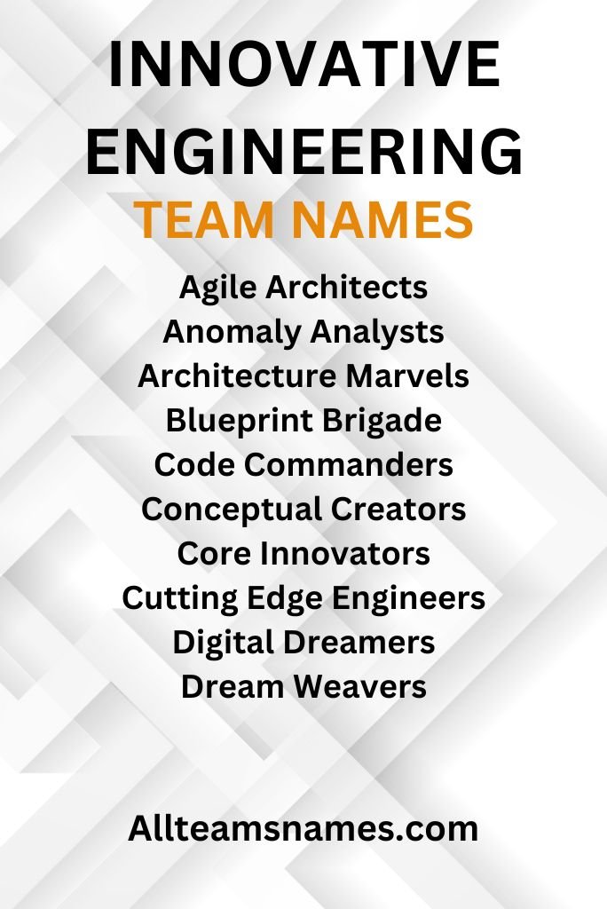 Innovative Engineering Team Names