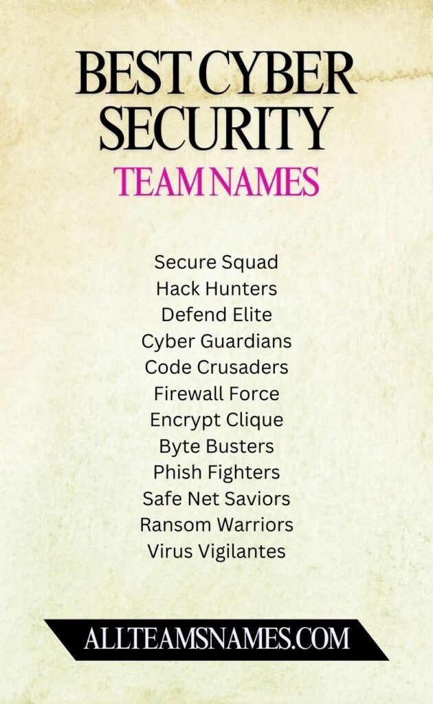 Best Cyber Security Team Names