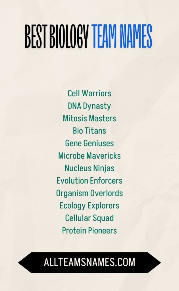 Best Biology Team Names