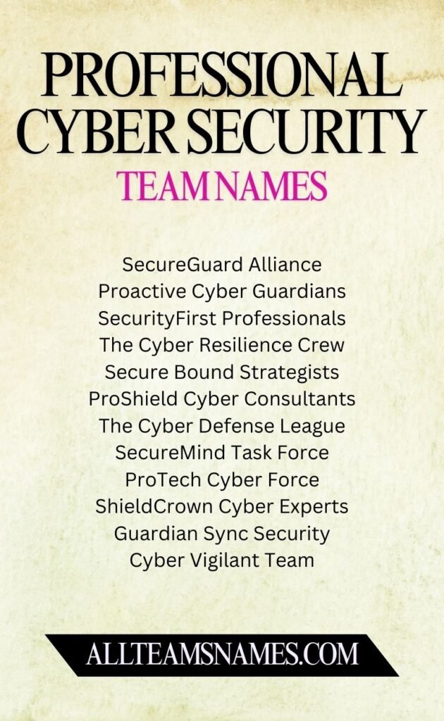 Professional Cyber Security Team Names