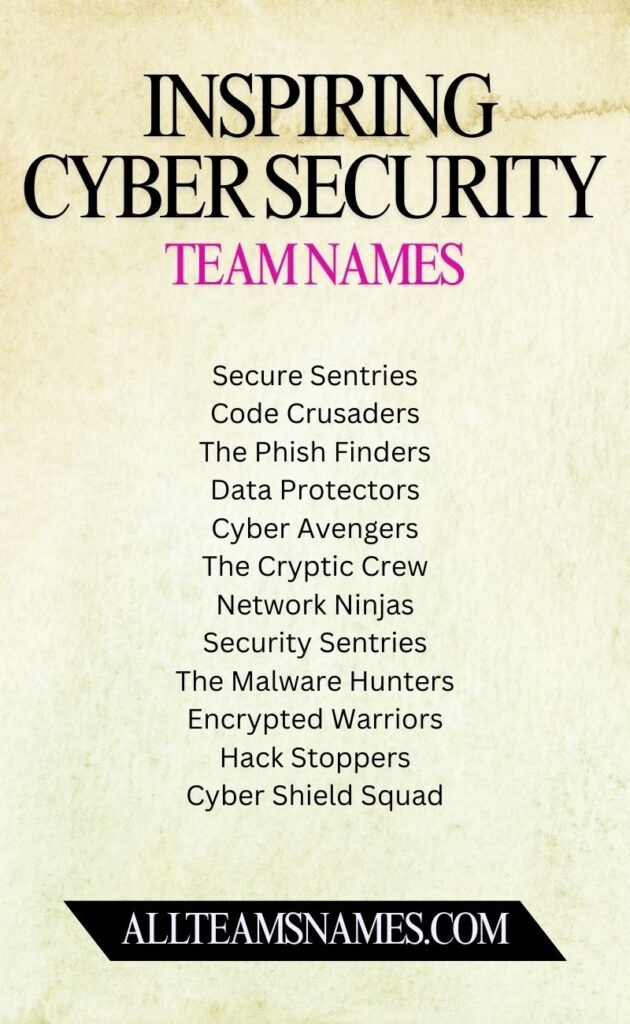 Inspiring Cyber security team names