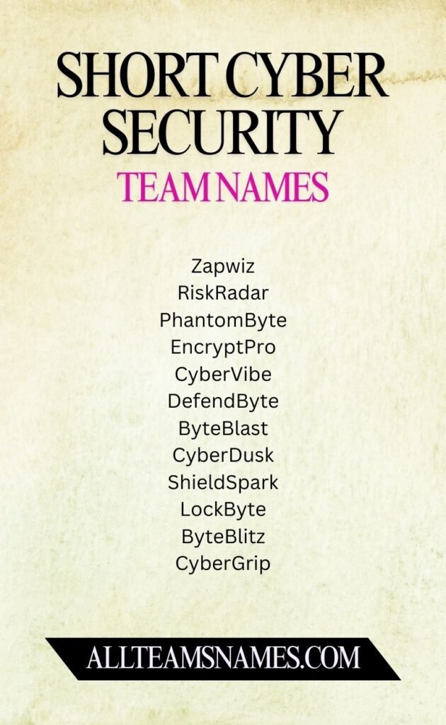 Short Cyber Security Team Names