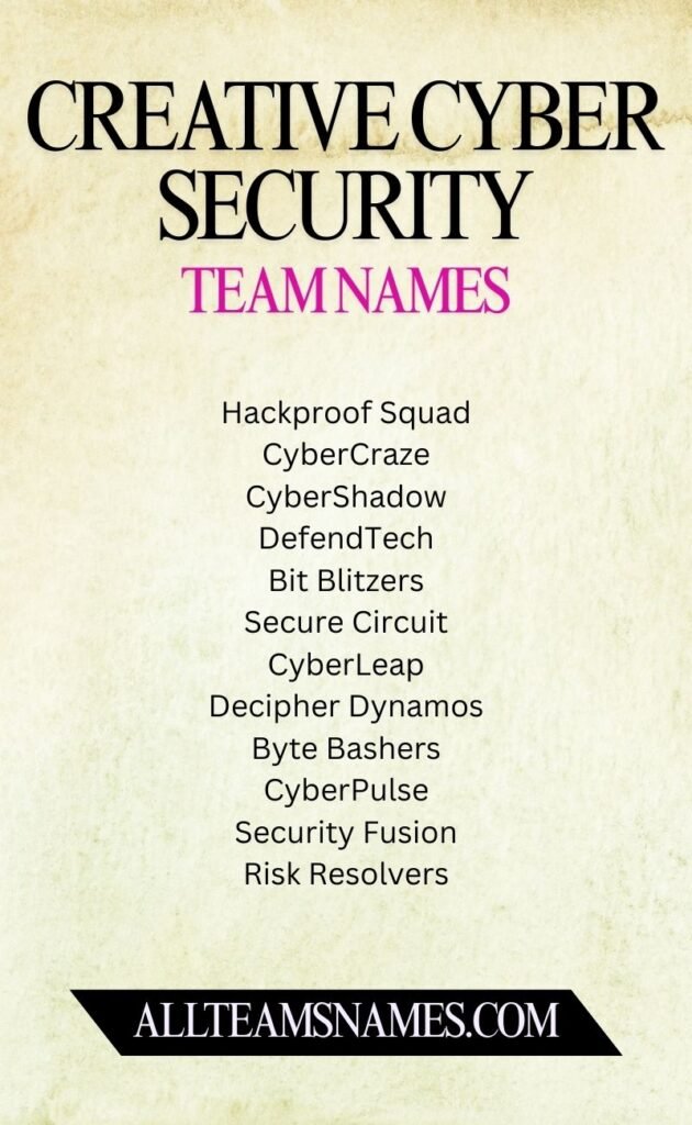 Creative Cyber Security Team Names