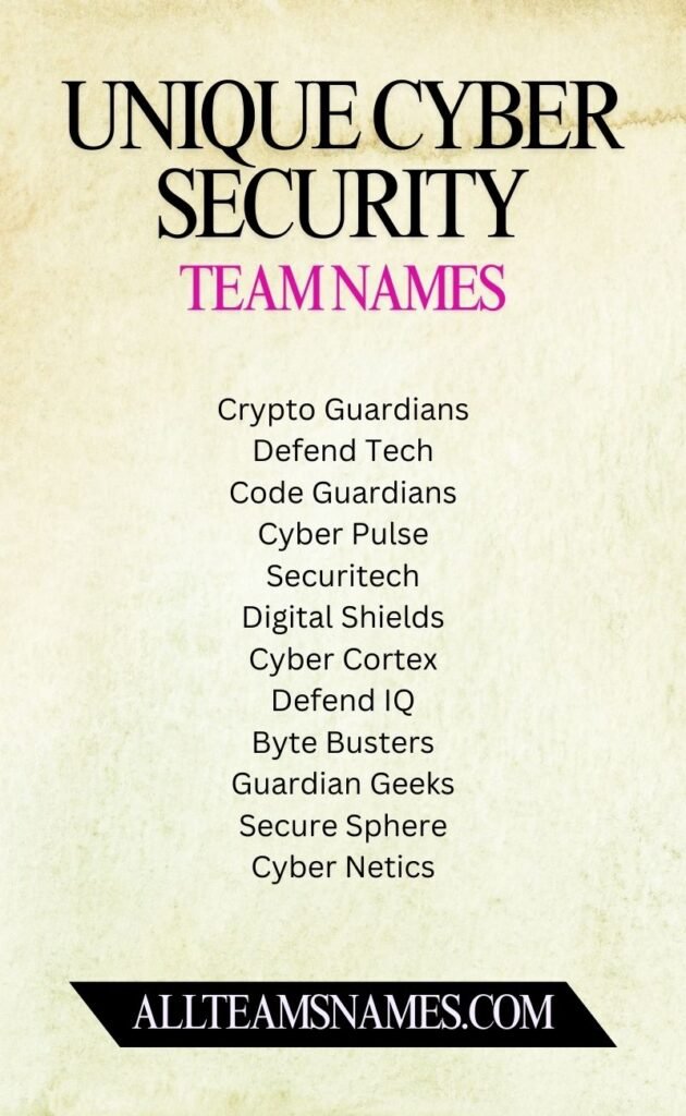 Unique Cyber Security Team Names