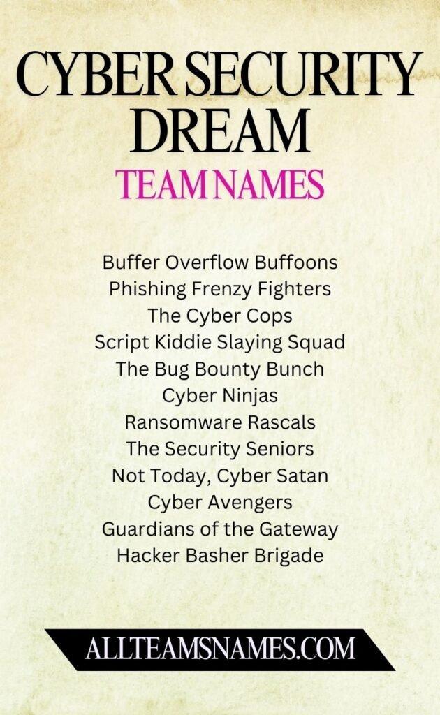 Cyber Security Dream Team Names