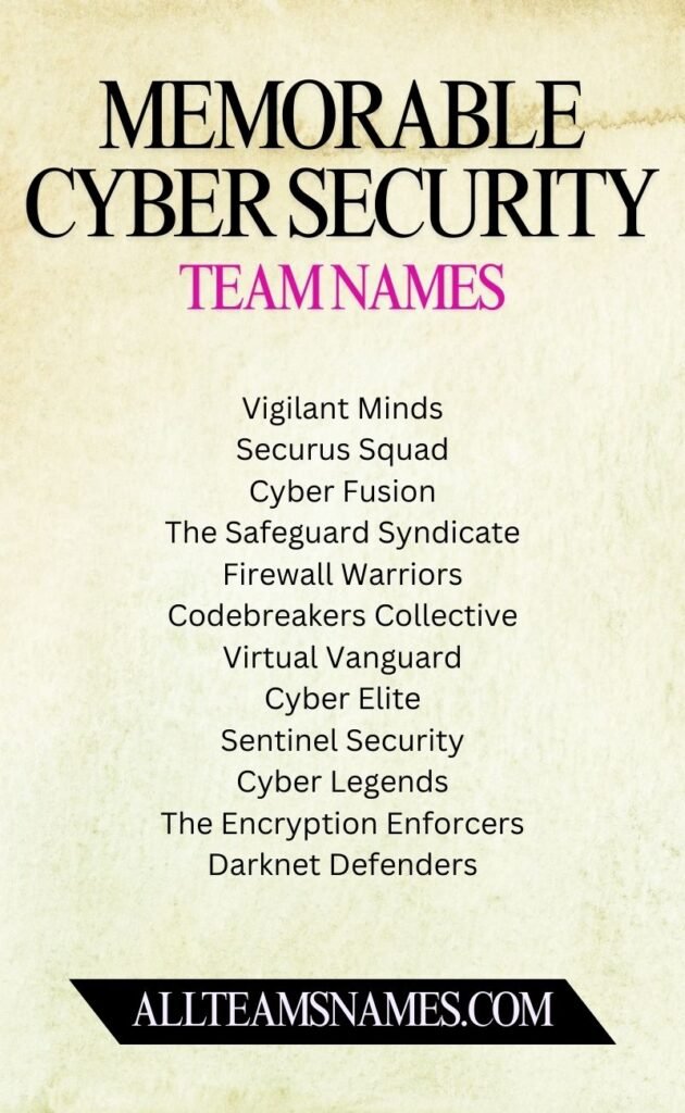 Memorable Cyber Security Team Names