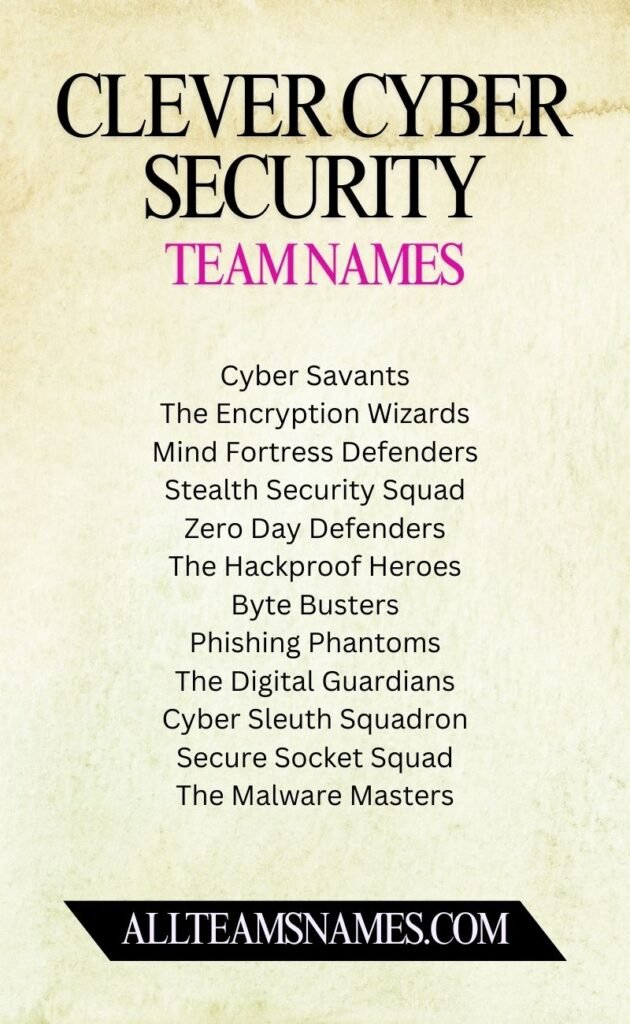 Clever Cyber Security Team Names