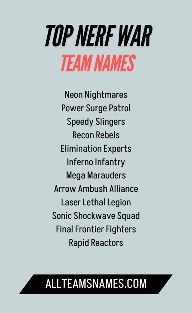 Top Nerf War Team Names