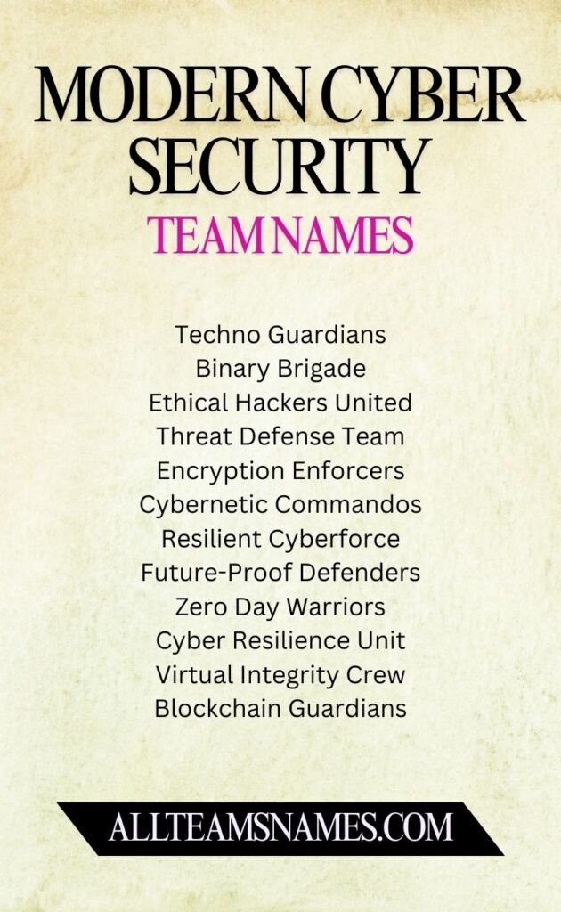 Modern Cyber Security Team Names