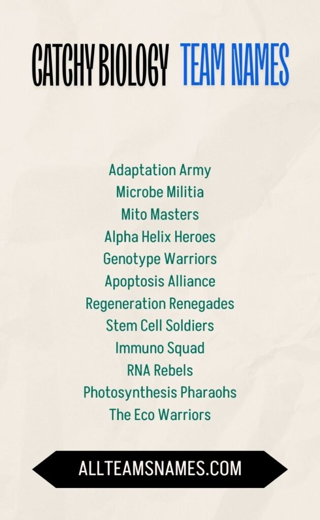 Catchy Biology team names