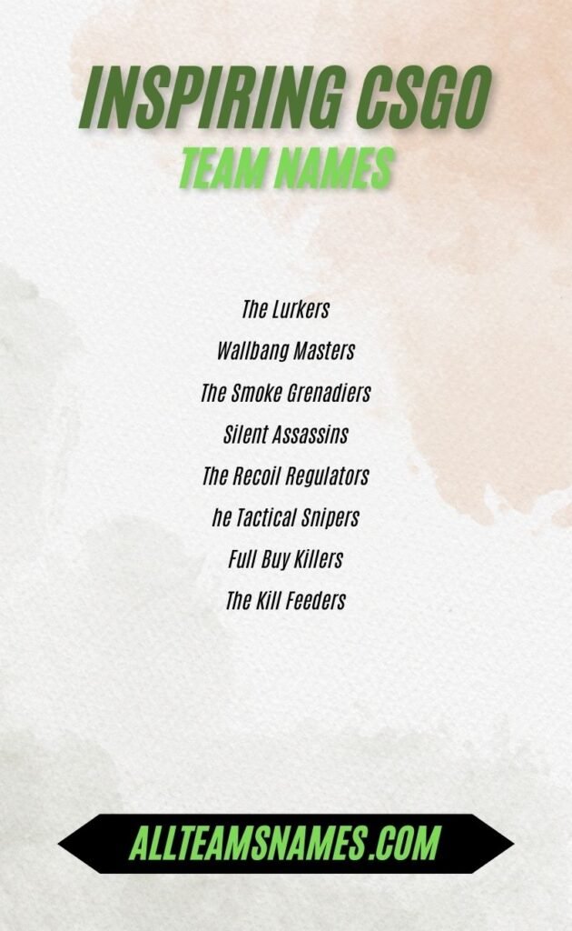 Inspiring CSGO Team Names