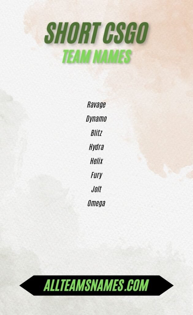 Short CSGO Team Names