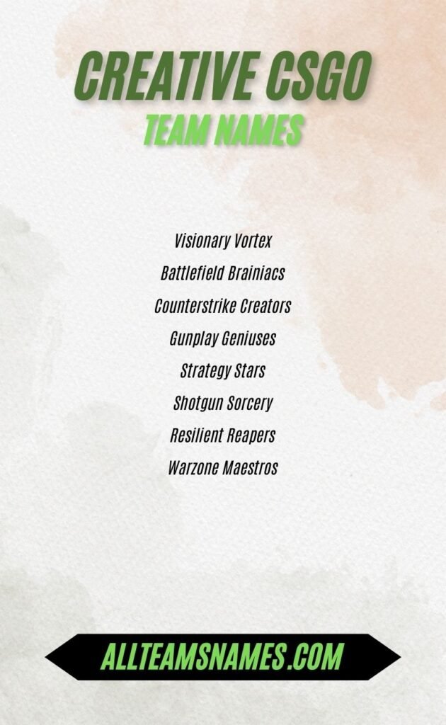 Creative CSGO Team Names