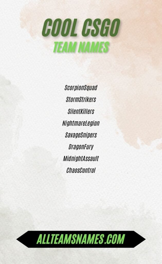 Cool CSGO Team Names