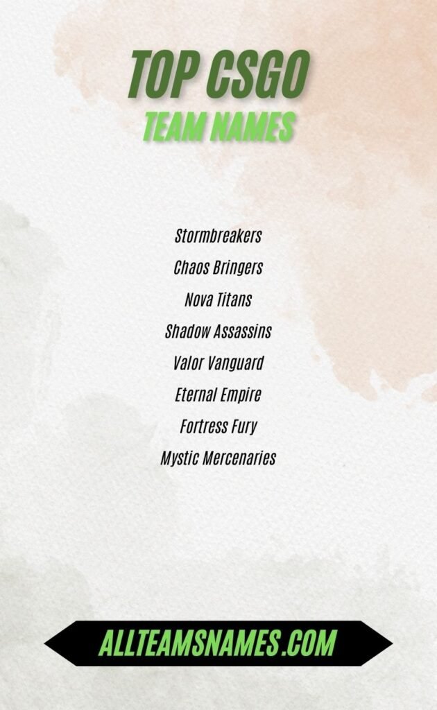 Top CSGO Team Names
