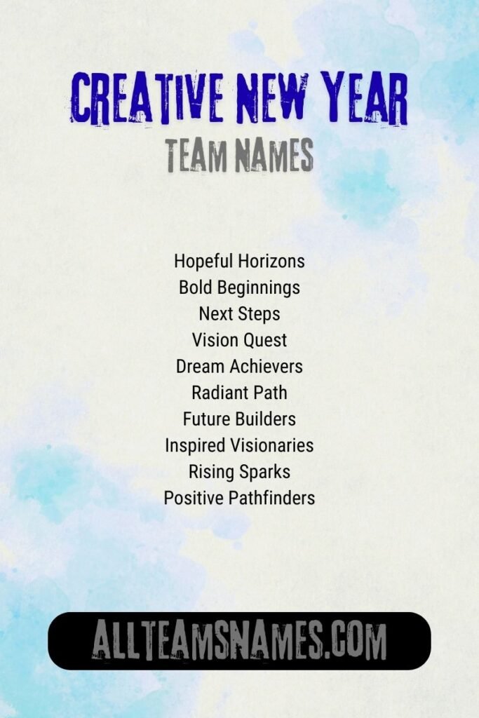 Creative New Year Team Names